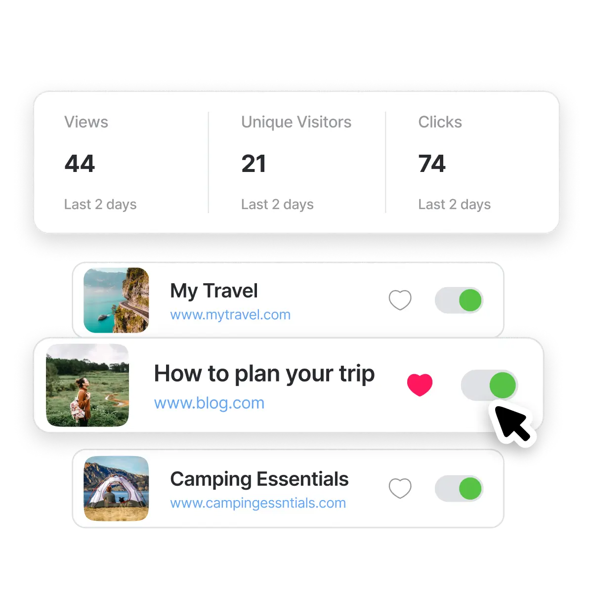 Comprehensive Dashboard