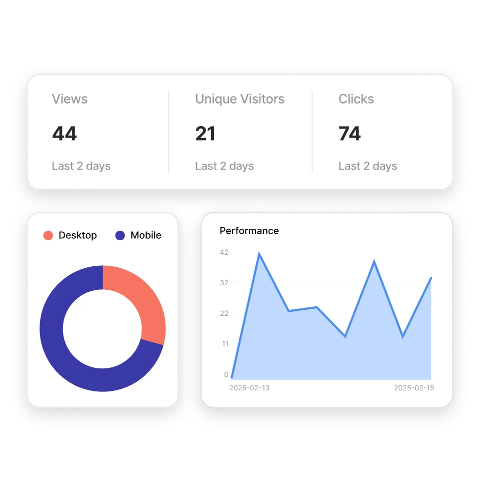 Get detailed social analytics